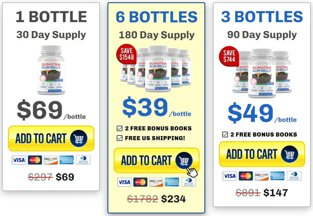 sumatra slim belly tonic pricing of every pack bottles.png